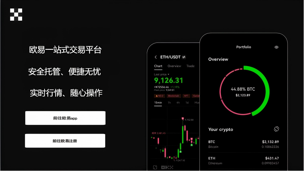 易欧手机app下载官网